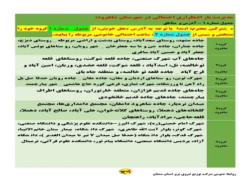 برنامه مدیریت بار اضطراری برق سی ام خرداد در استان سمنان
