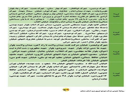 برنامه مدیریت بار اضطراری برق سی ام خرداد در استان سمنان