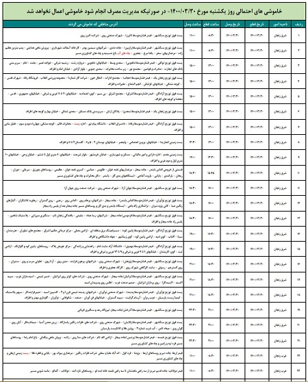 جدول خاموشی برق 