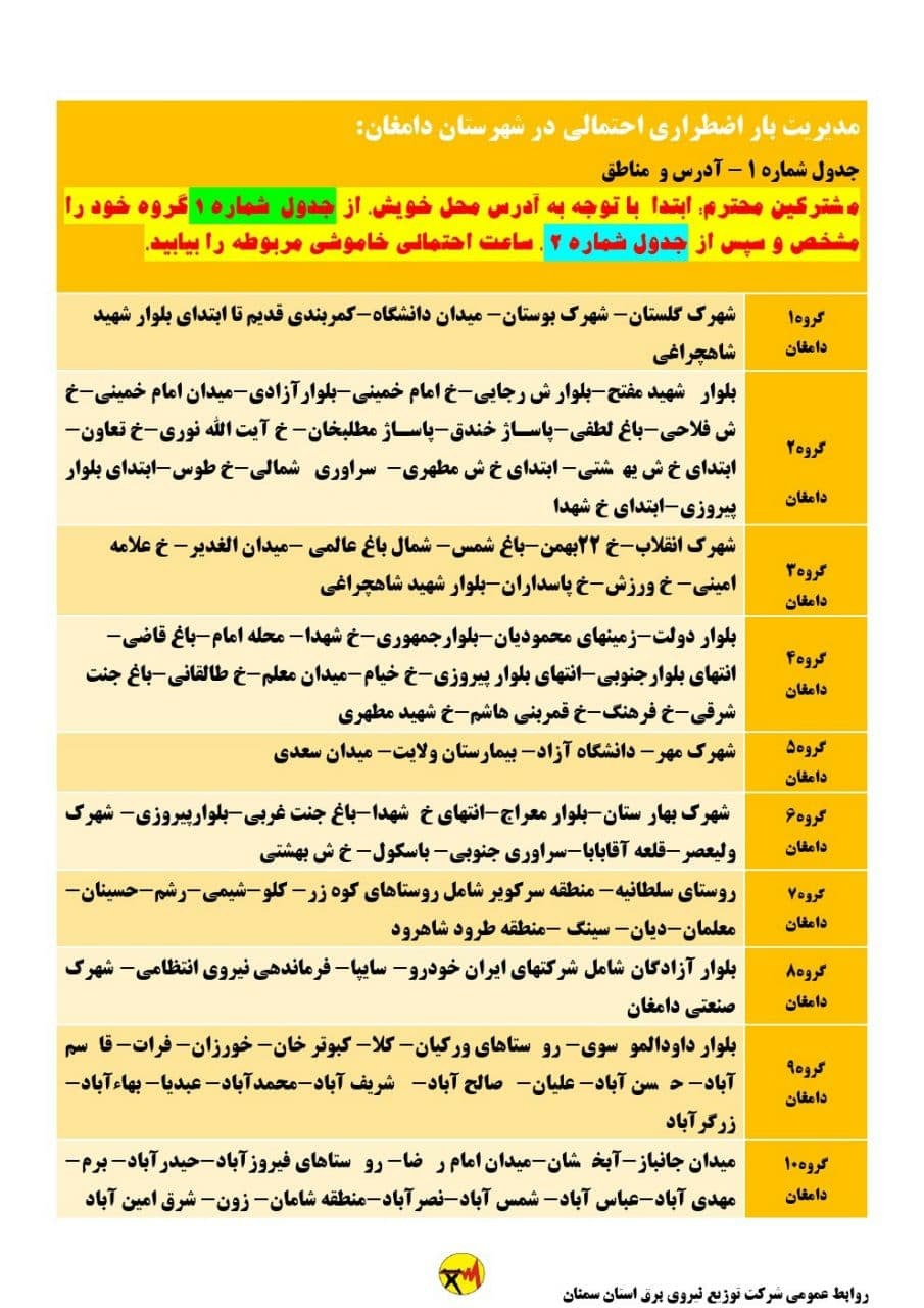 برنامه مدیریت بار اضطراری برق سی و یکم خرداد در استان سمنان
