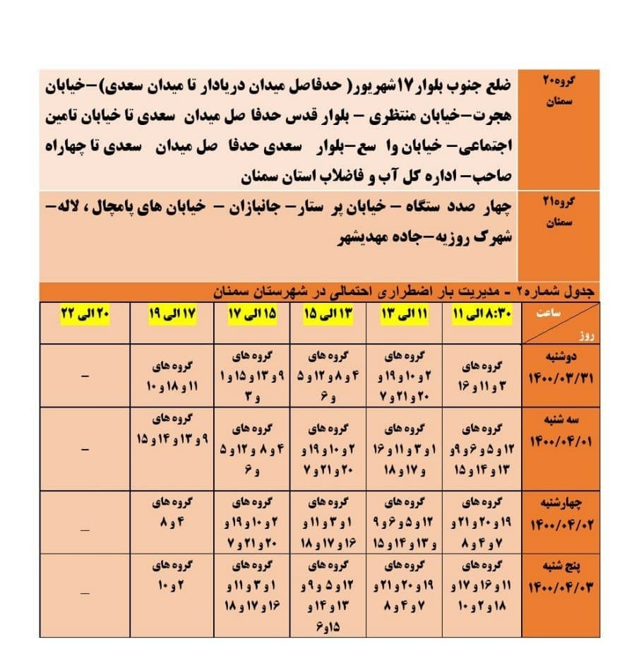 برنامه مدیریت بار اضطراری برق سی و یکم خرداد در استان سمنان