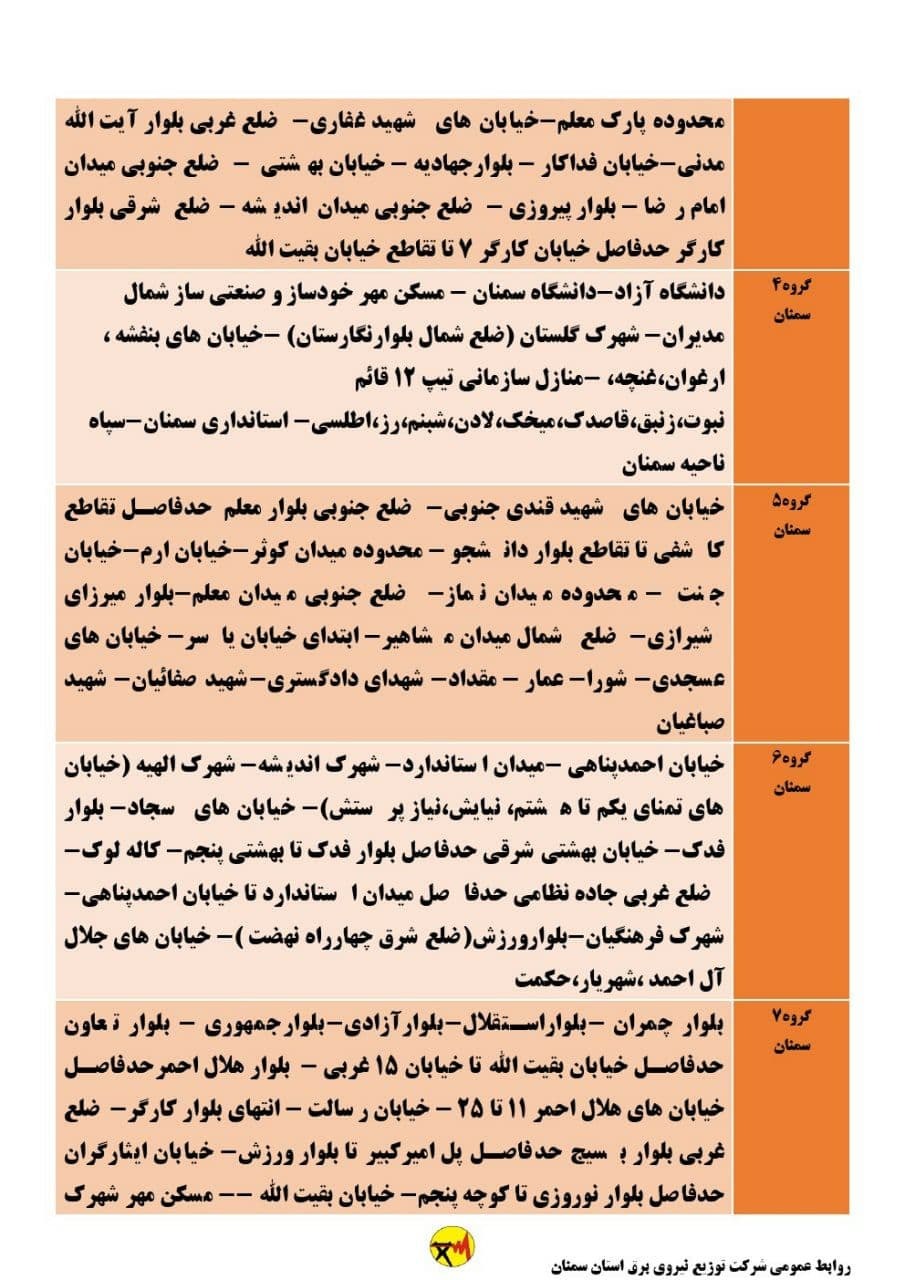 برنامه مدیریت بار اضطراری برق سی و یکم خرداد در استان سمنان