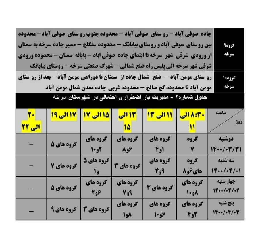 برنامه مدیریت بار اضطراری برق سی و یکم خرداد در استان سمنان
