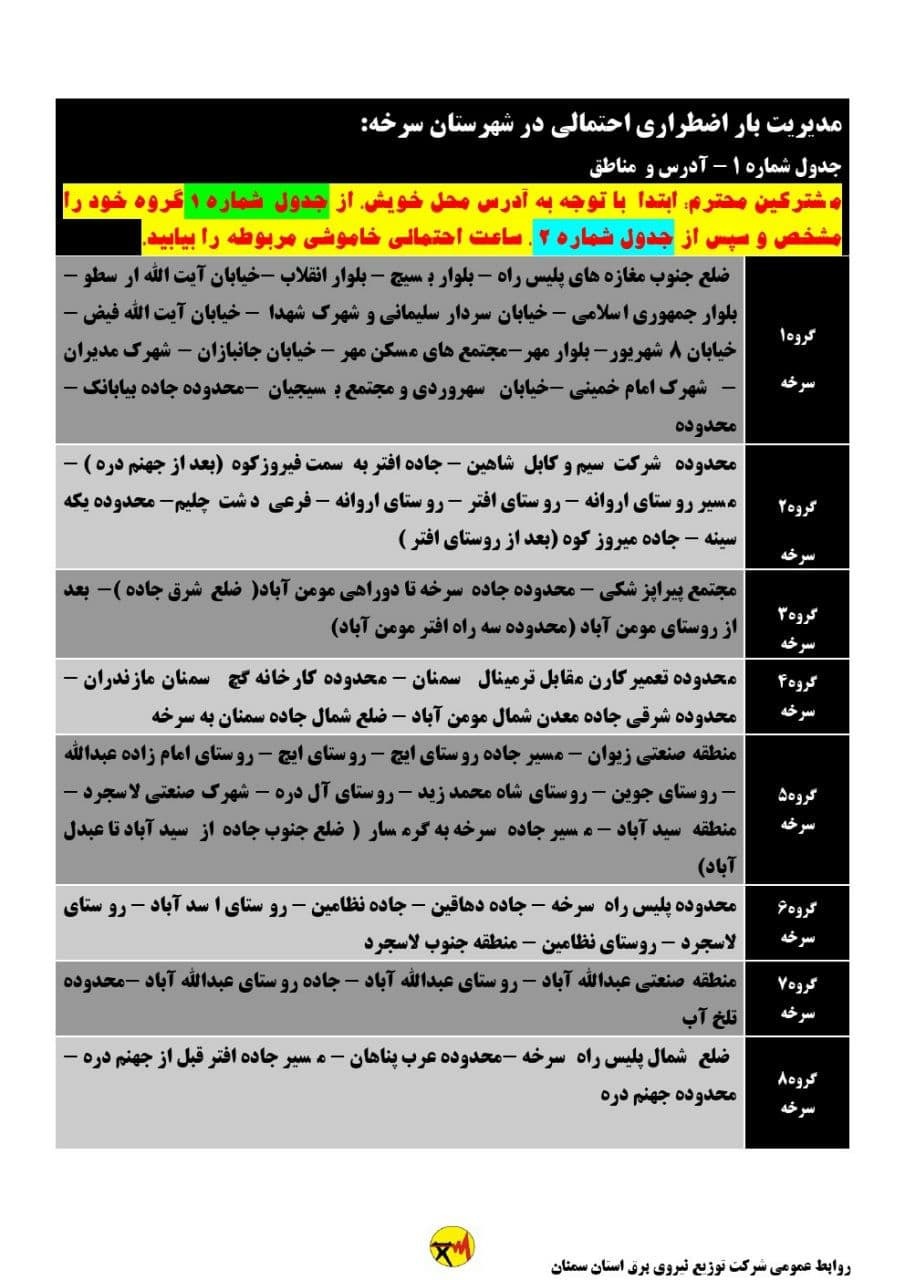 برنامه مدیریت بار اضطراری برق سی و یکم خرداد در استان سمنان