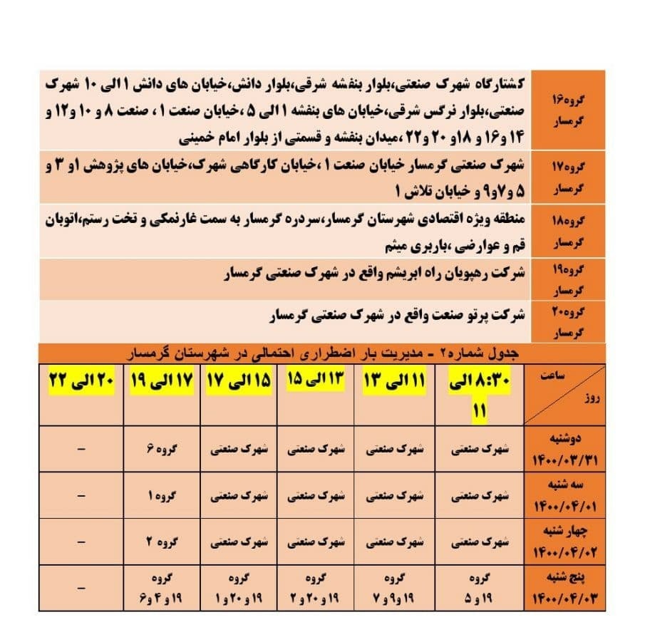 برنامه مدیریت بار اضطراری برق سی و یکم خرداد در استان سمنان