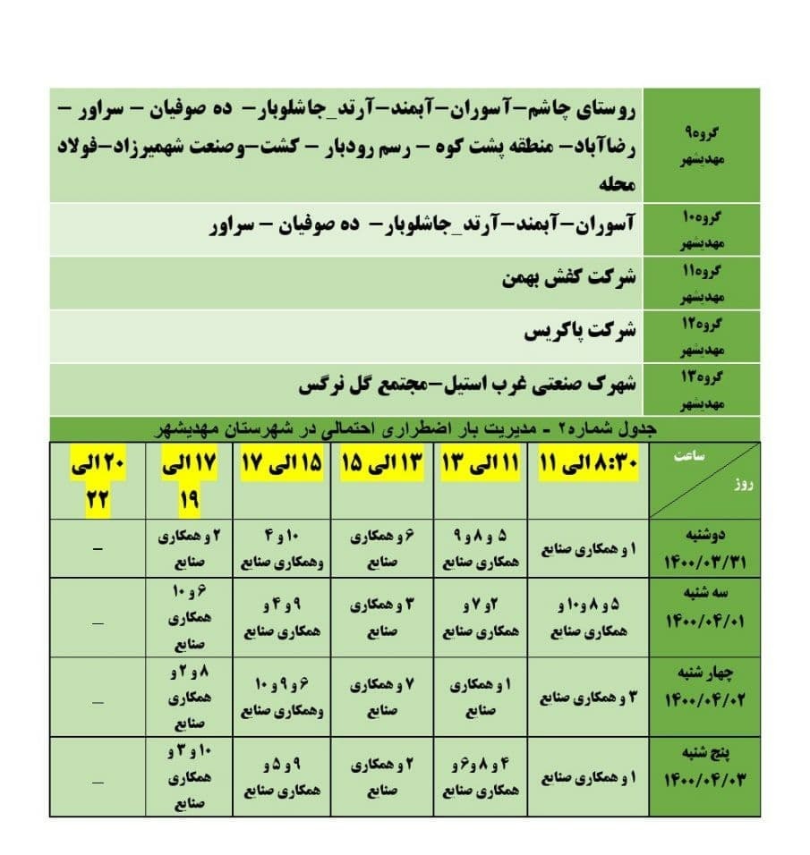 برنامه مدیریت بار اضطراری برق سی و یکم خرداد در استان سمنان