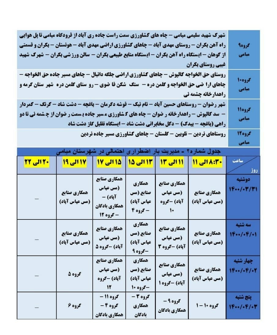 برنامه مدیریت بار اضطراری برق سی و یکم خرداد در استان سمنان