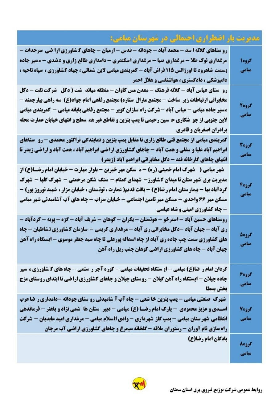 برنامه مدیریت بار اضطراری برق سی و یکم خرداد در استان سمنان
