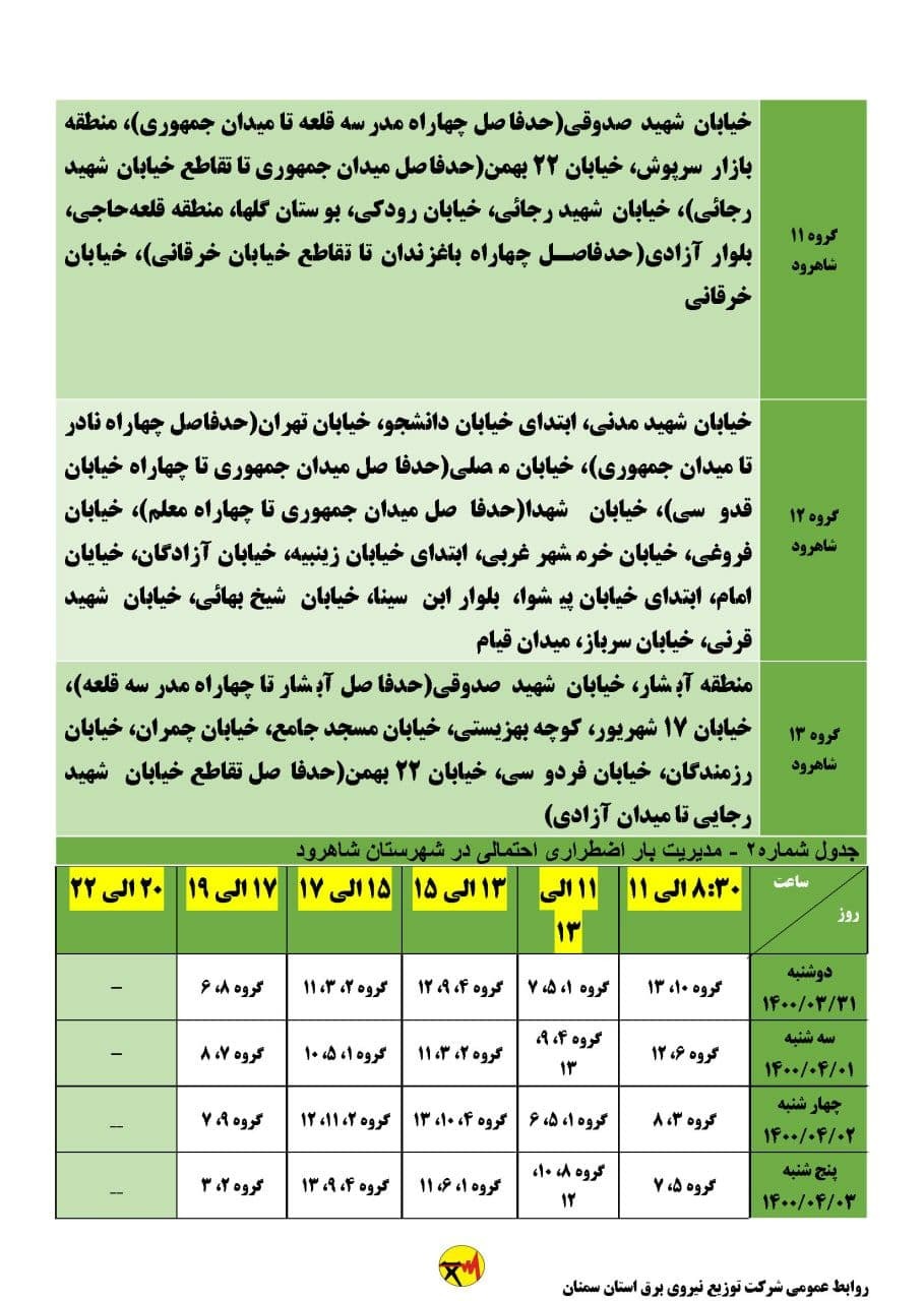 برنامه مدیریت بار اضطراری برق سی و یکم خرداد در استان سمنان