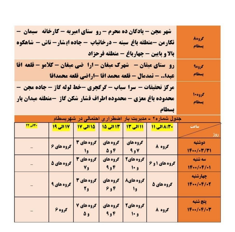 برنامه مدیریت بار اضطراری برق سی و یکم خرداد در استان سمنان