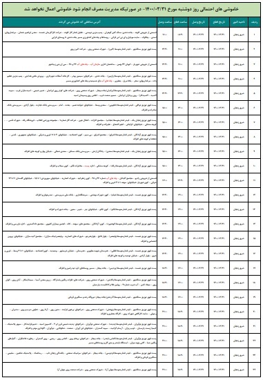 جدول خاموشی برق 
