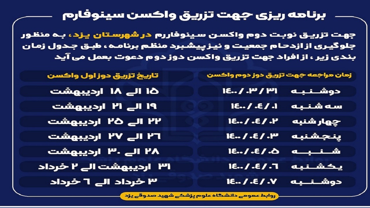 آغاز به کار مراکز تجمیعی واکسن در یزد/ اعلام زمان بندی تزریق دوز دوم واکسن در استان