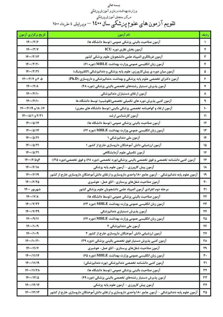 جدیدترین تقویم آزمون&zwnj;های علوم پزشکی در سال ۱۴۰۰