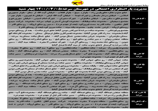 اعلام برنامه مدیریت بار اضطراری برق پنجم خرداد در استان سمنان اعلام برنامه مدیریت بار اضطراری برق پنجم خرداد در استان سمنان