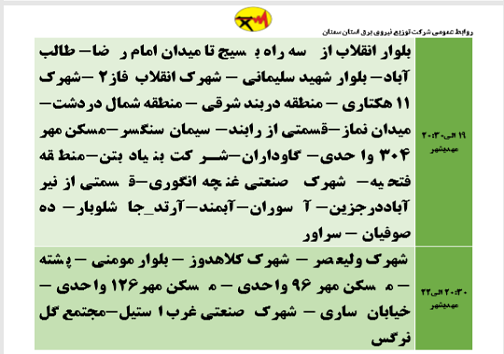 اعلام برنامه مدیریت بار اضطراری برق پنجم خرداد در استان سمنان اعلام برنامه مدیریت بار اضطراری برق پنجم خرداد در استان سمنان