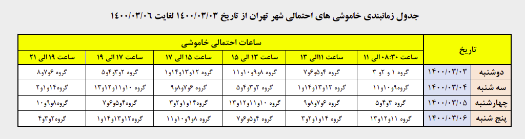 زمانبندی قطع برق در مناطق مختلف تهران از ساعت ۱۹ تا ۲۱