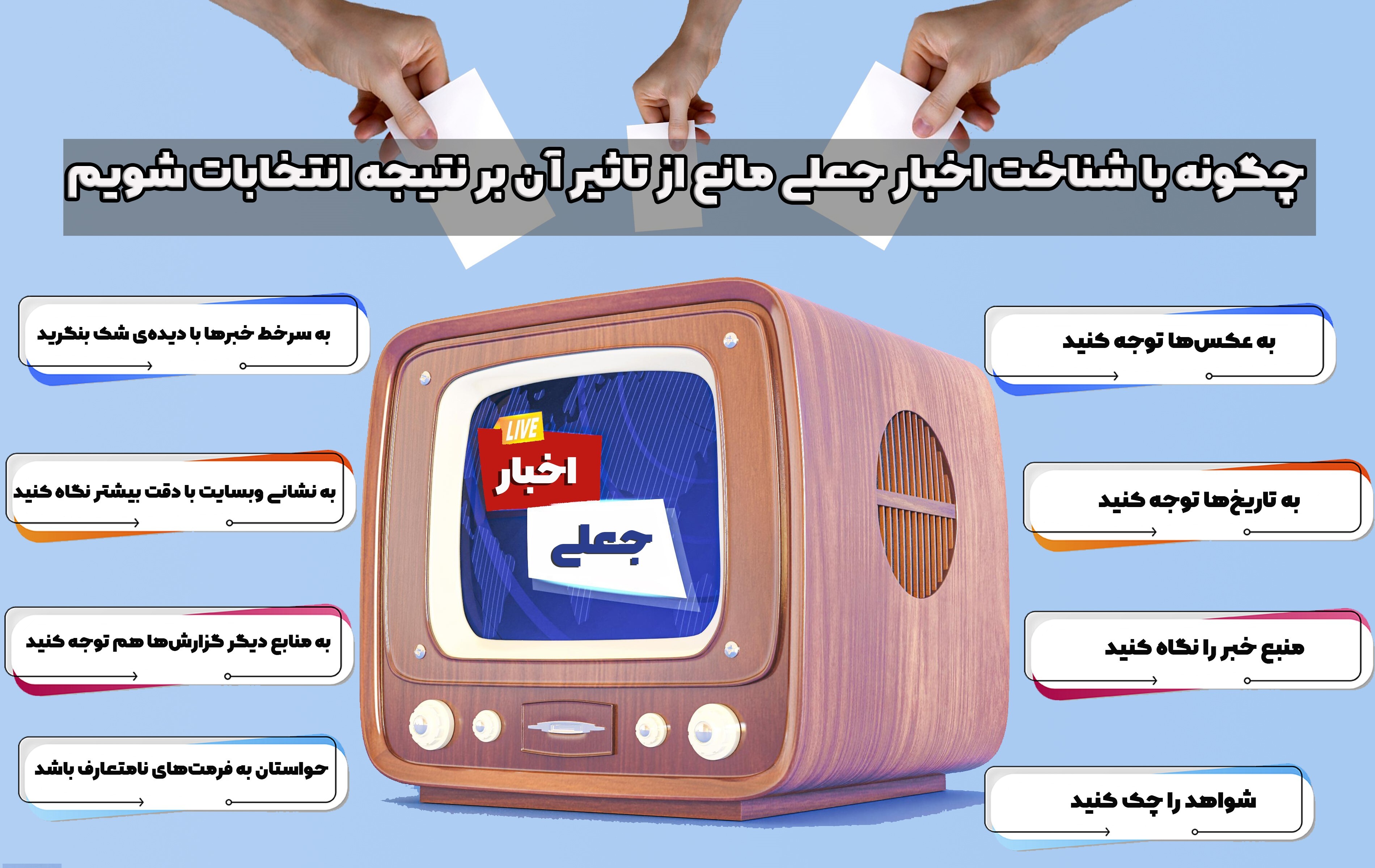 فضای مجازی، تبلیغات و انتخابات ۱۴۰۰