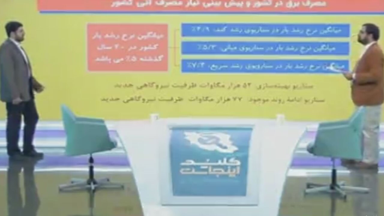 نقش پر رنگ تدابیر دولت روحانی در خاموشی‌های اخیر + فیلم