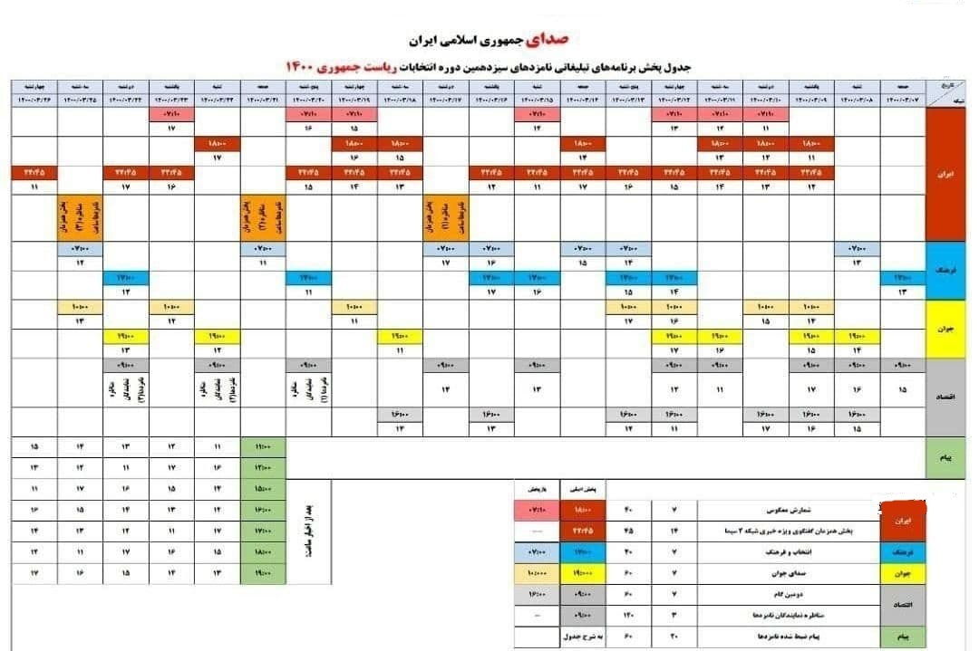 مراسم قرعه کشی مناظرات انتخابات ریاست جمهوری