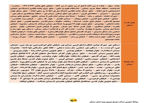 اعلام برنامه مدیریت بار اضطراری برق ششم خرداد در استان سمنان