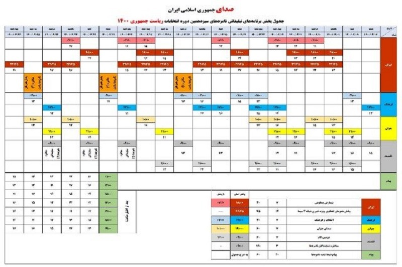 باید&zwnj;ها و نباید&zwnj;های بهداشتی انتخابات ۲۸ خرداد