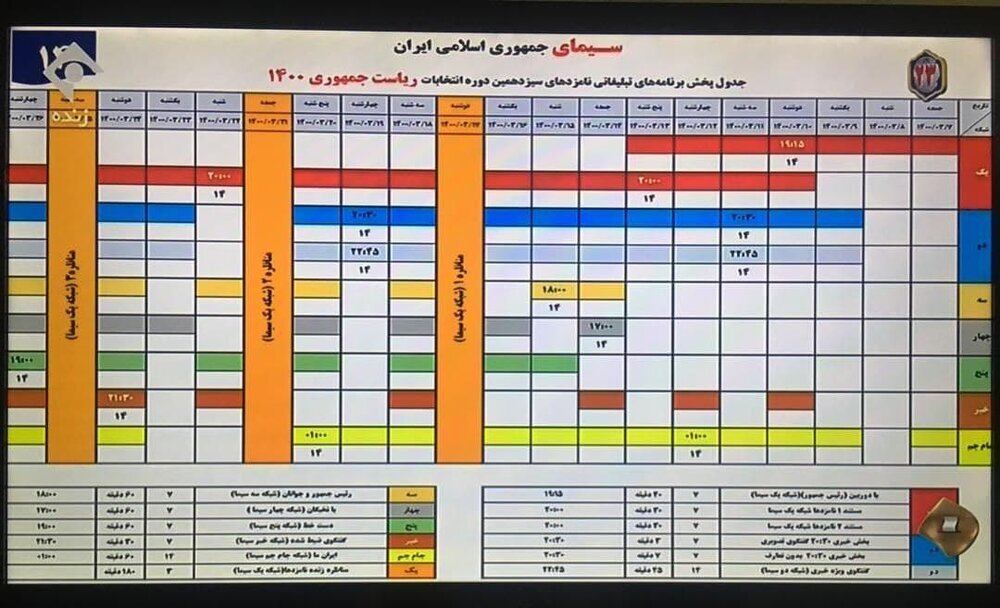 باید&zwnj;ها و نباید&zwnj;های بهداشتی انتخابات ۲۸ خرداد