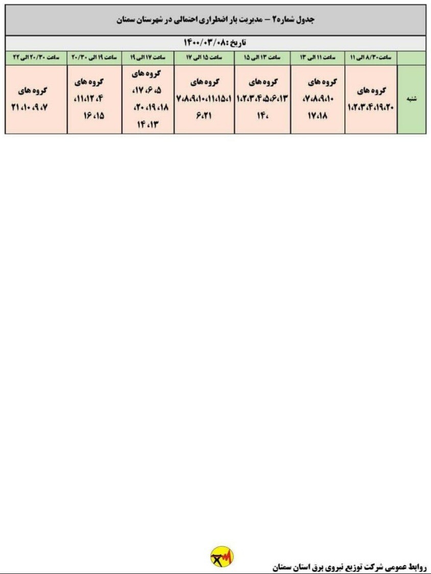 اعلام برنامه مدیریت بار اضطراری برق هشتم خرداد در استان سمنان