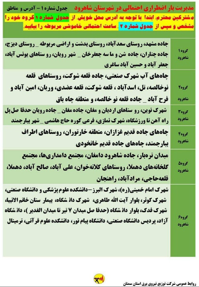 اعلام برنامه مدیریت بار اضطراری برق هشتم خرداد در استان سمنان