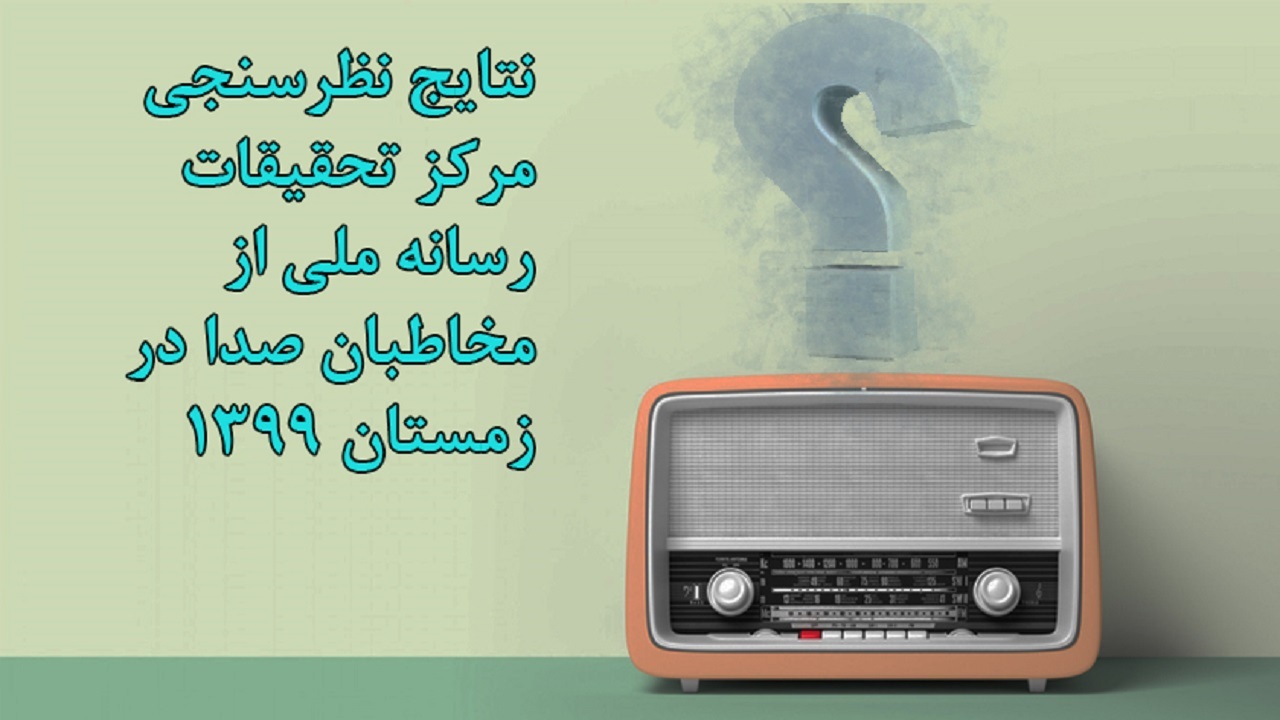 ۳۵.۴ درصد مردم زمستان ۹۹ رادیو گوش داده‌اند/ رضایت ۸۱.۶ درصد از شنوندگان
