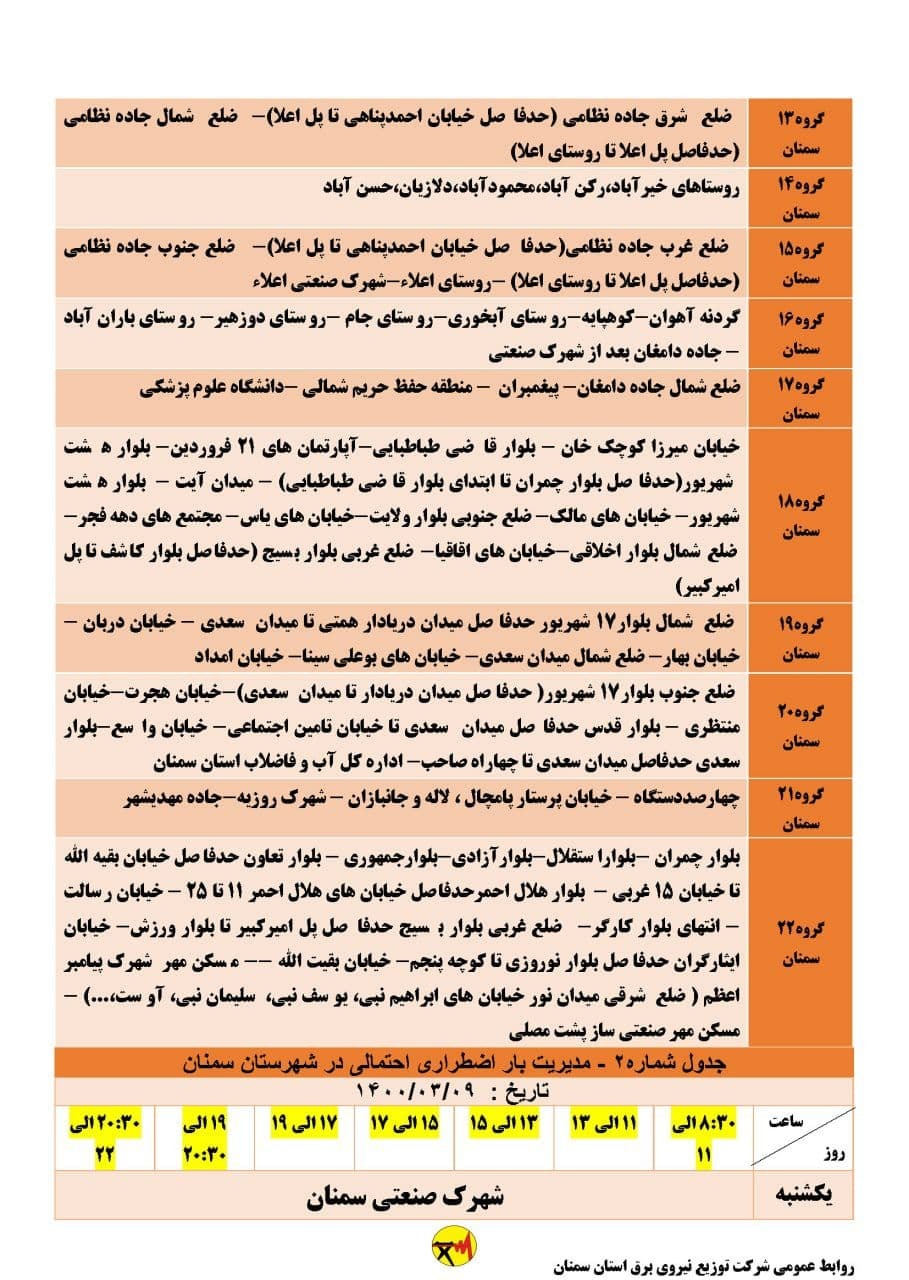 اعلام برنامه مدیریت بار اضطراری برق نهم خرداد در استان سمنان+تصاویر
