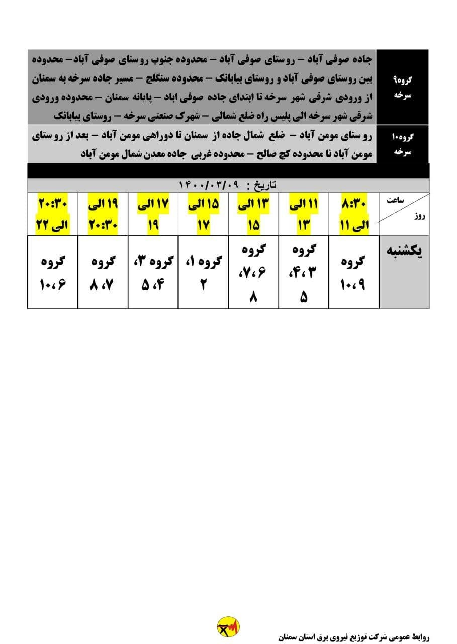اعلام برنامه مدیریت بار اضطراری برق نهم خرداد در استان سمنان+تصاویر