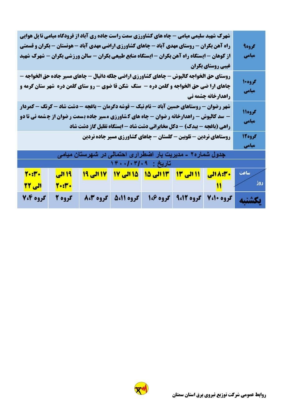 اعلام برنامه مدیریت بار اضطراری برق نهم خرداد در استان سمنان+تصاویر