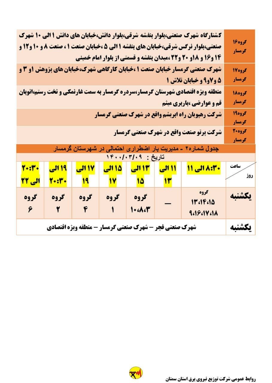 اعلام برنامه مدیریت بار اضطراری برق نهم خرداد در استان سمنان+تصاویر