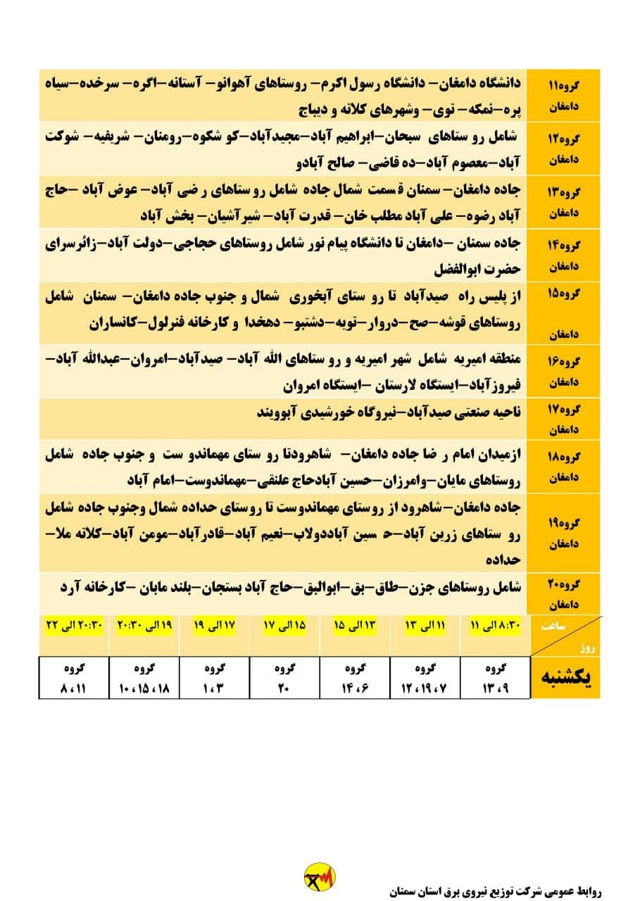 اعلام برنامه مدیریت بار اضطراری برق نهم خرداد در استان سمنان+تصاویر