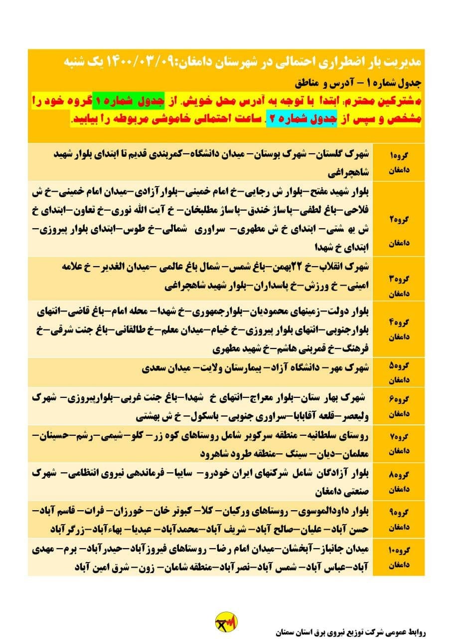 اعلام برنامه مدیریت بار اضطراری برق نهم خرداد در استان سمنان+تصاویر