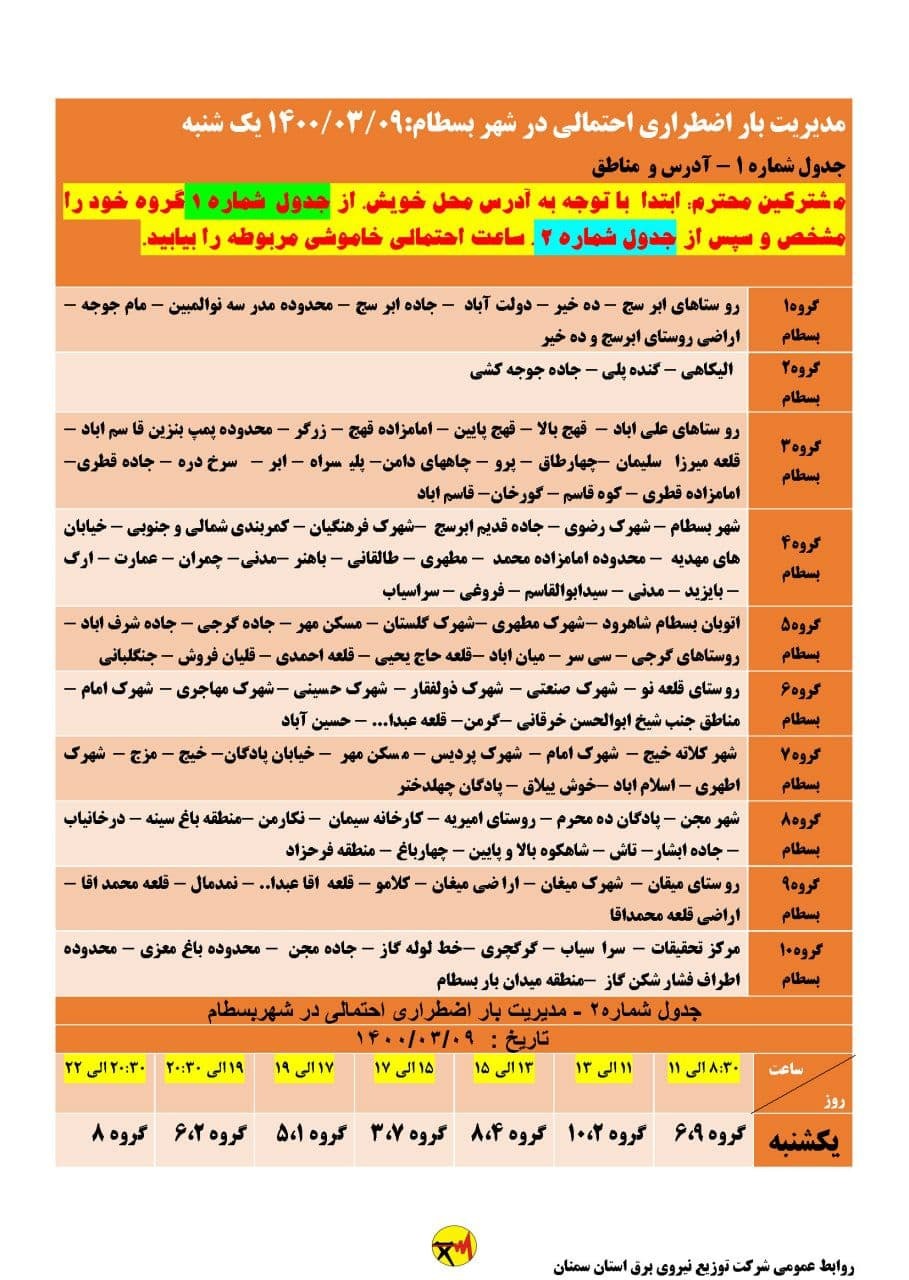 اعلام برنامه مدیریت بار اضطراری برق نهم خرداد در استان سمنان+تصاویر