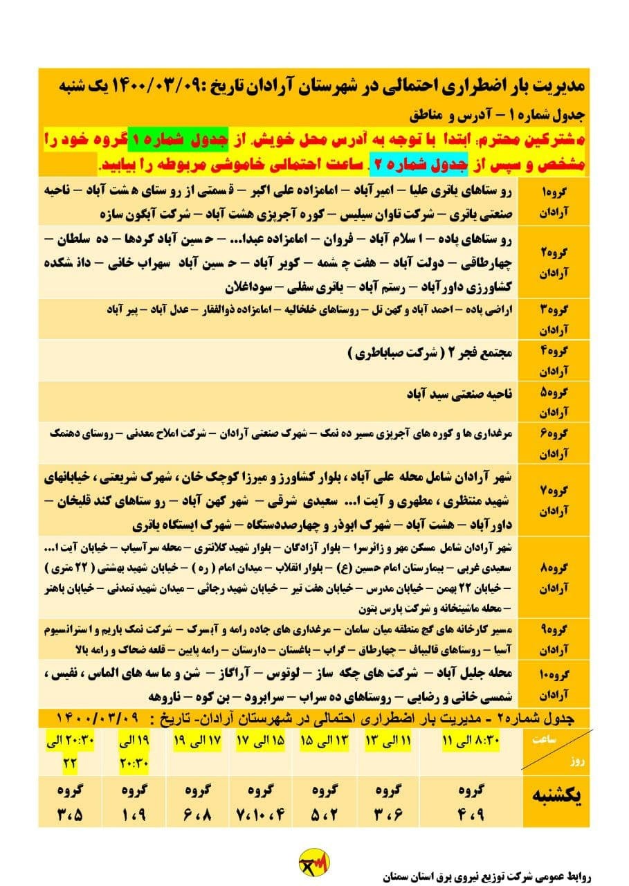 اعلام برنامه مدیریت بار اضطراری برق نهم خرداد در استان سمنان