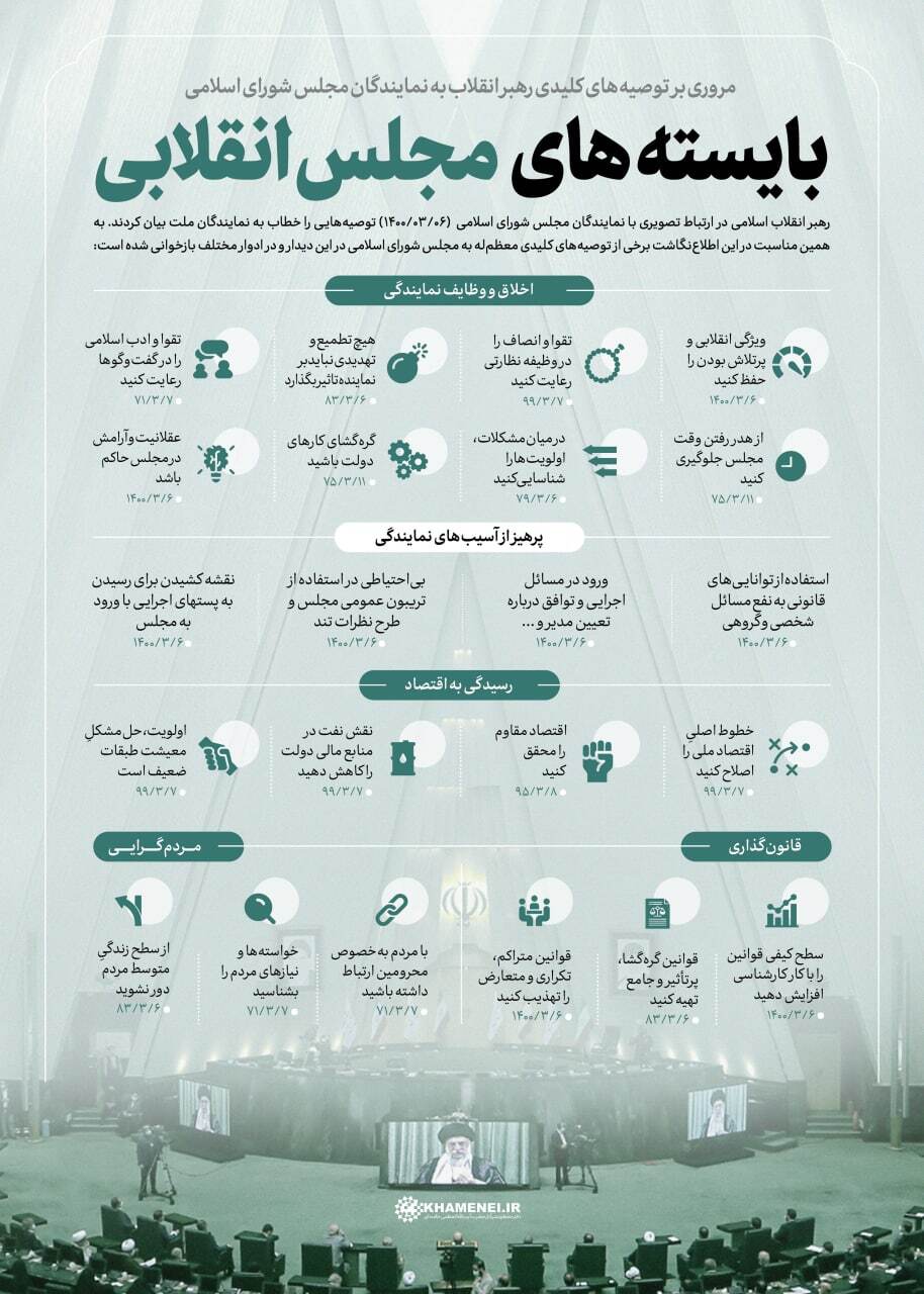 رهبر انقلاب