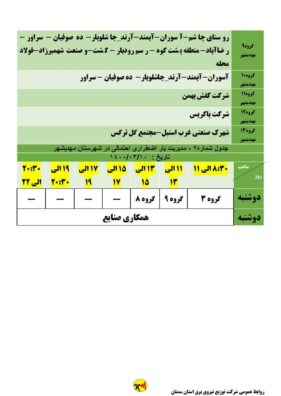 برنامه مدیریت بار اضطراری برق دهم خرداد در استان سمنان برنامه مدیریت بار اضطراری برق دهم خرداد در استان سمنان