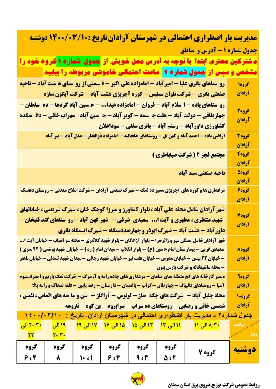 برنامه مدیریت بار اضطراری برق دهم خرداد در استان سمنان برنامه مدیریت بار اضطراری برق دهم خرداد در استان سمنان