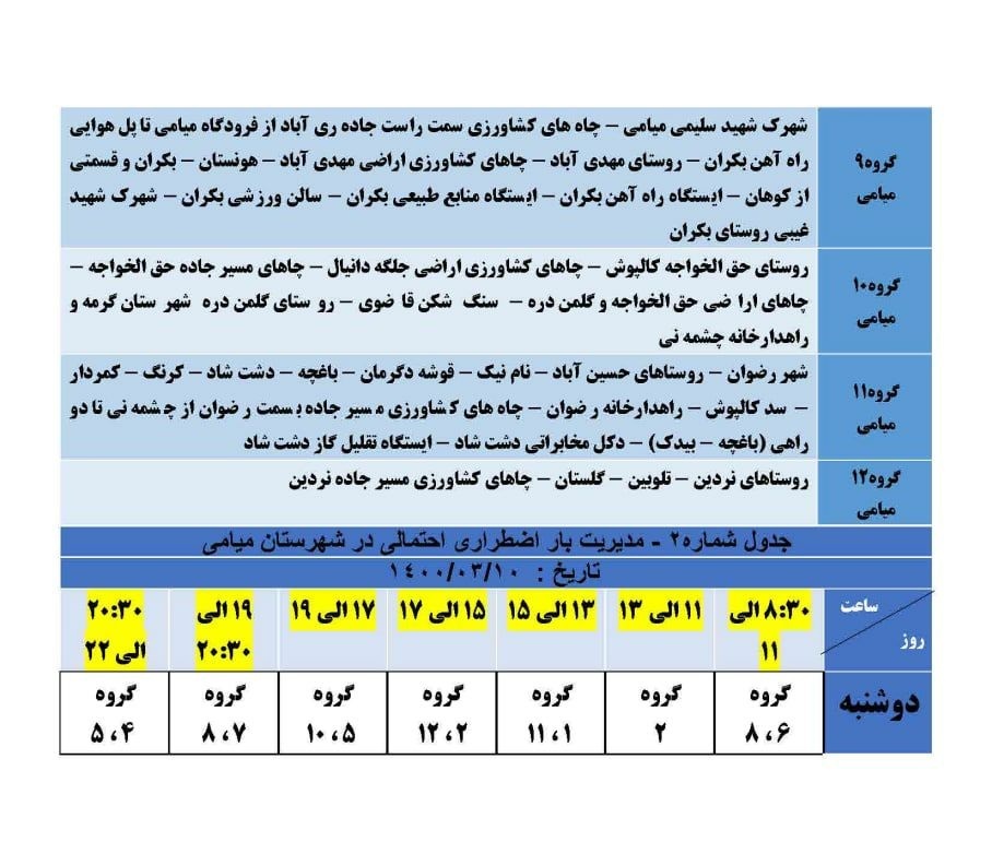 برنامه مدیریت بار اضطراری برق دهم خرداد در استان سمنان برنامه مدیریت بار اضطراری برق دهم خرداد در استان سمنان