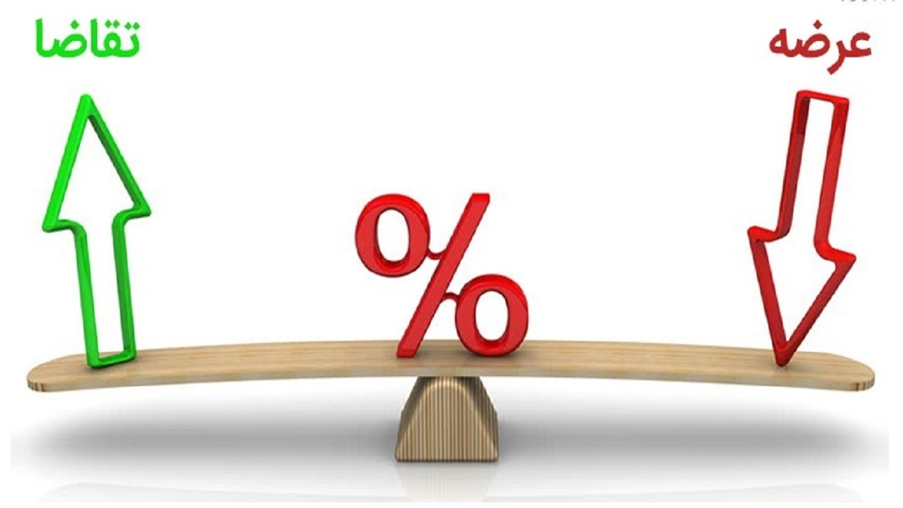 سنگین‌ترین صف‌های خرید و فروش سهام در ۱۳ تیر ماه