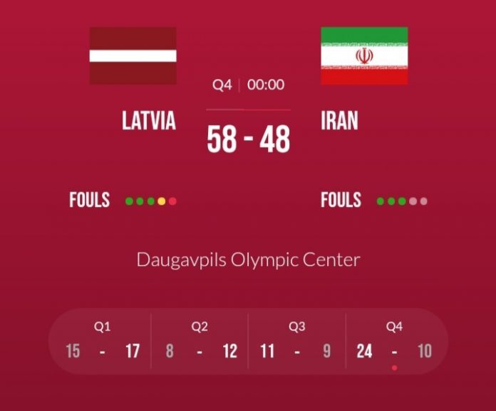 شکست تیم ملی بسکتبال جوانان ایران مقابل لتونی