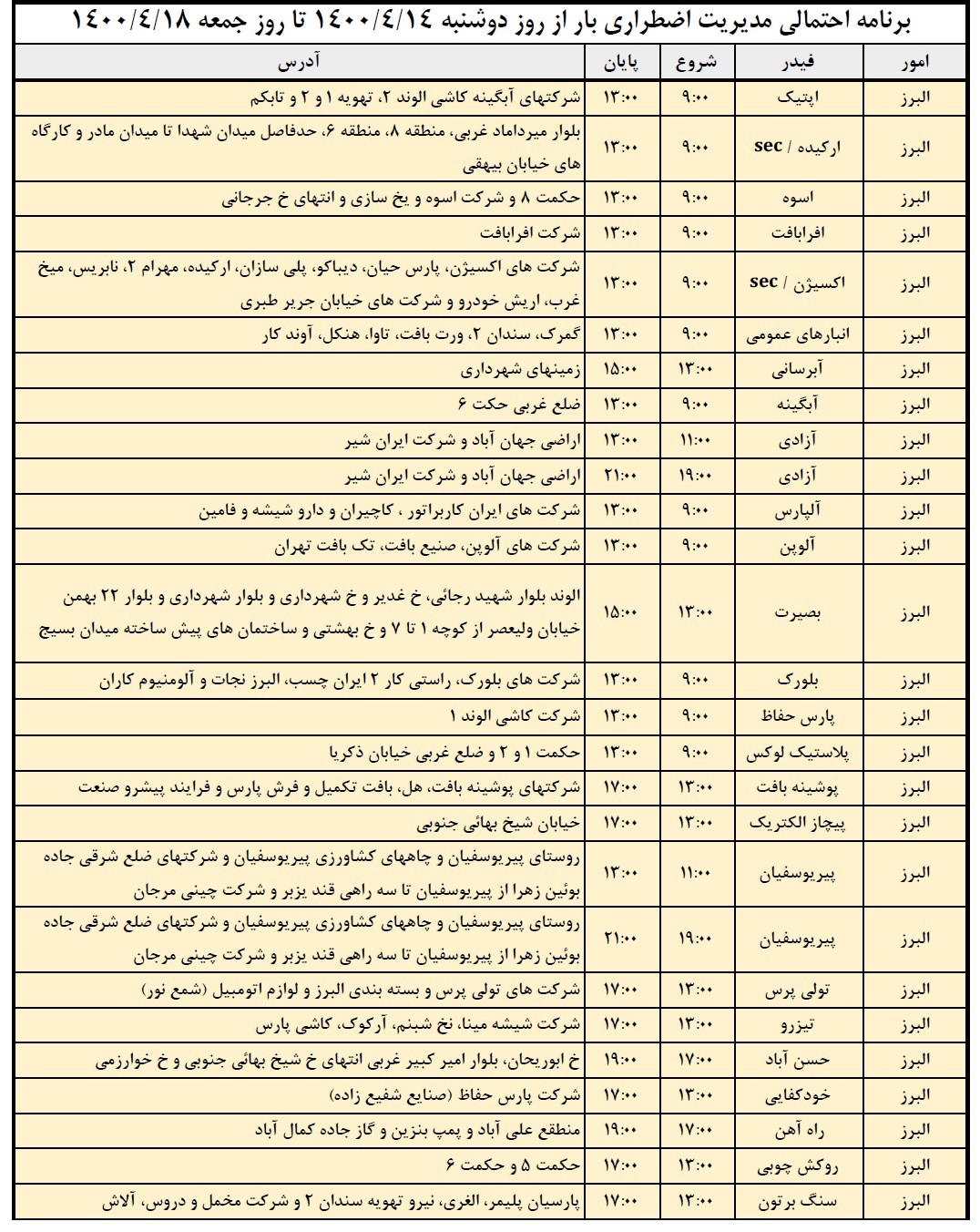 جدول خاموشی برق استان قزوین