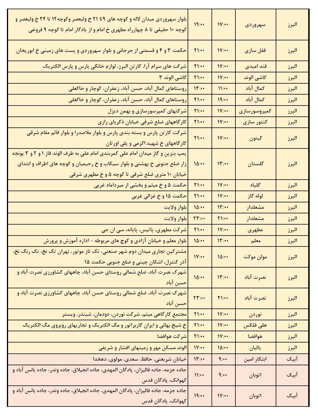 جدول خاموشی برق استان قزوین