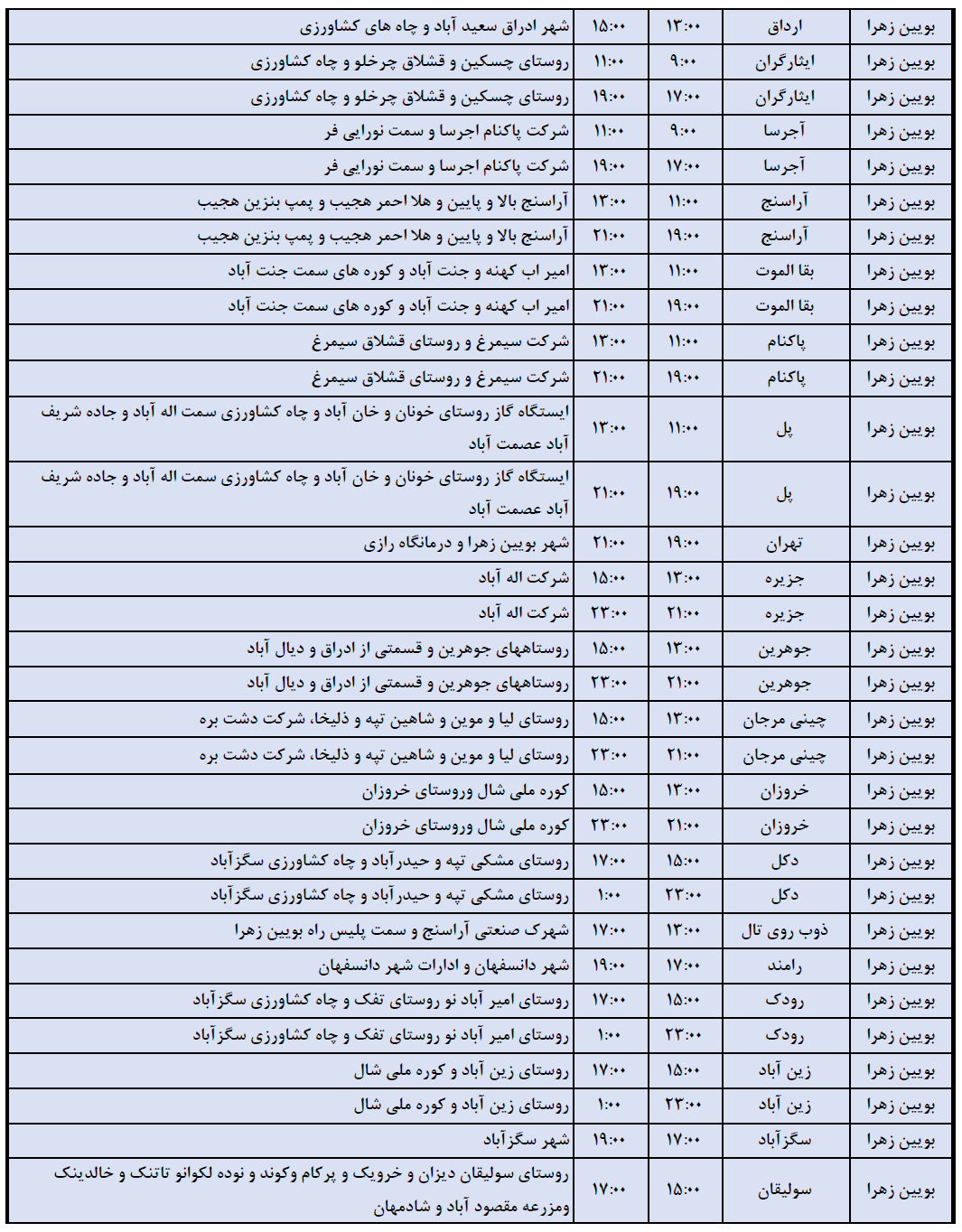 جدول خاموشی برق استان قزوین