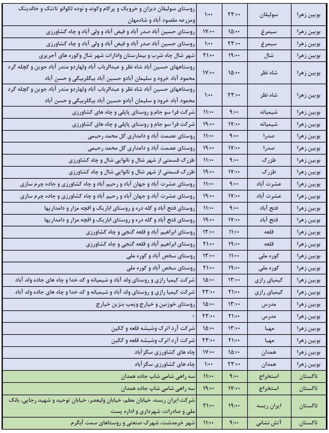جدول خاموشی برق استان قزوین