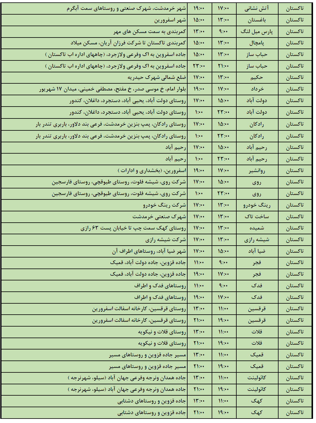 جدول خاموشی برق استان قزوین