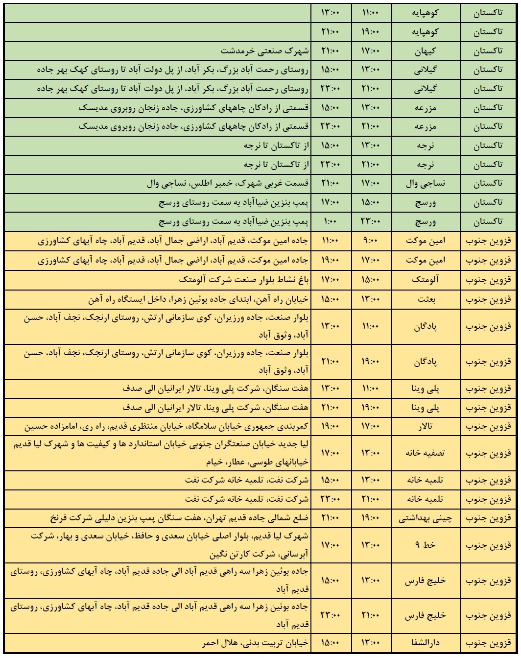 جدول خاموشی برق استان قزوین