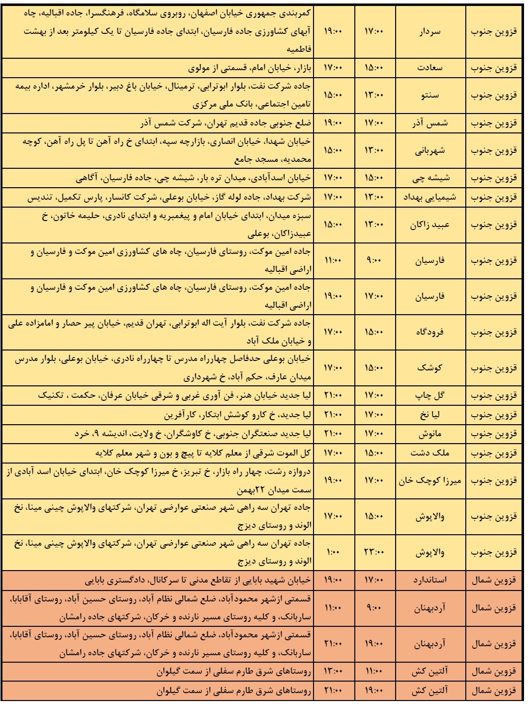جدول خاموشی برق استان قزوین